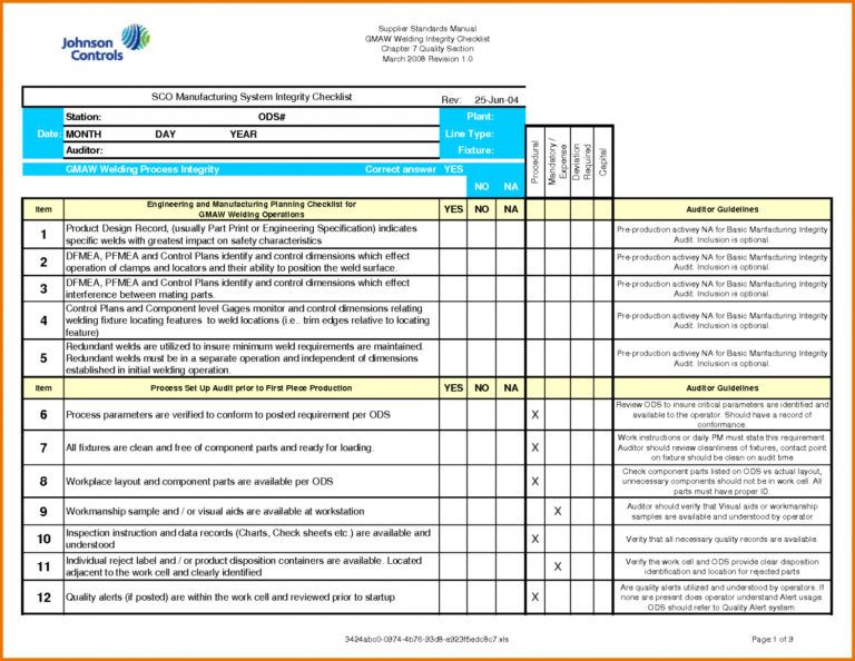 Printable Checklist Template Samples Examples Excel Employee Work Schedule Or Work Checklist