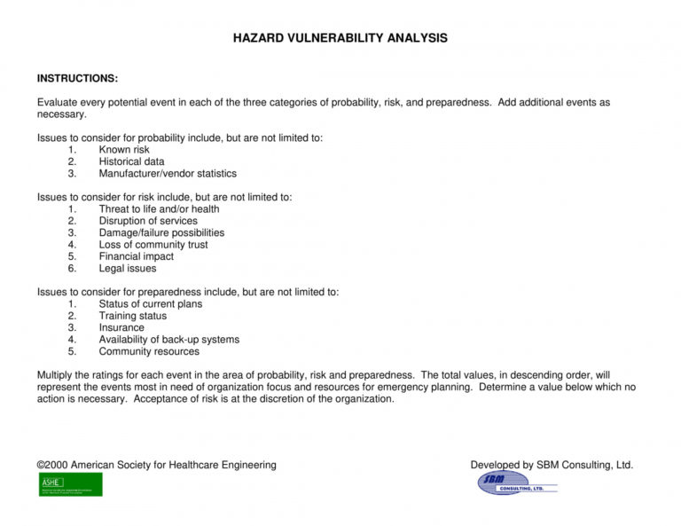 Printable Hazard Vulnerability Analysis Examples Pdfword Examples