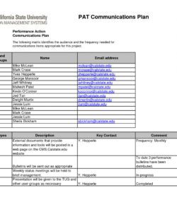 011 crisis management plan template ideas 20schedule project sample crisis management checklist template pdf