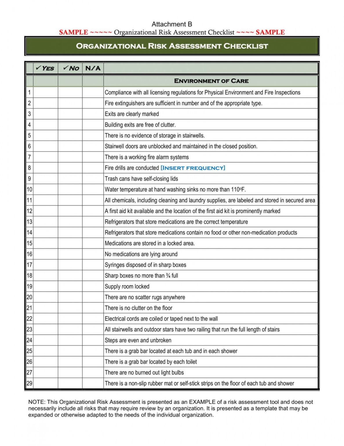 10 Risk Management Checklist Examples Pdf Examples Risk Assessment ...