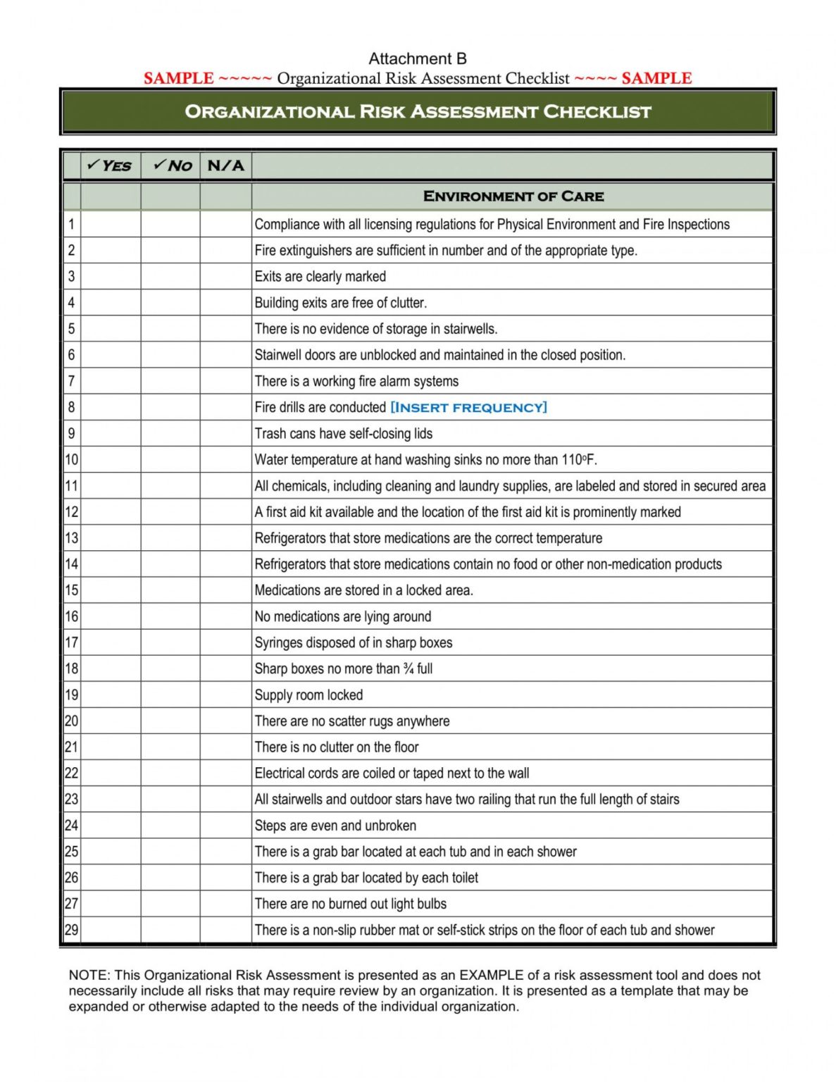 10 Risk Management Checklist Examples Pdf Examples Risk Assessment 