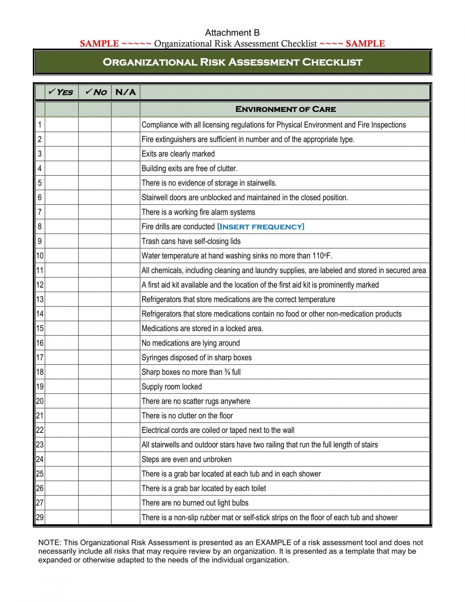 risk-assessment-checklist-template