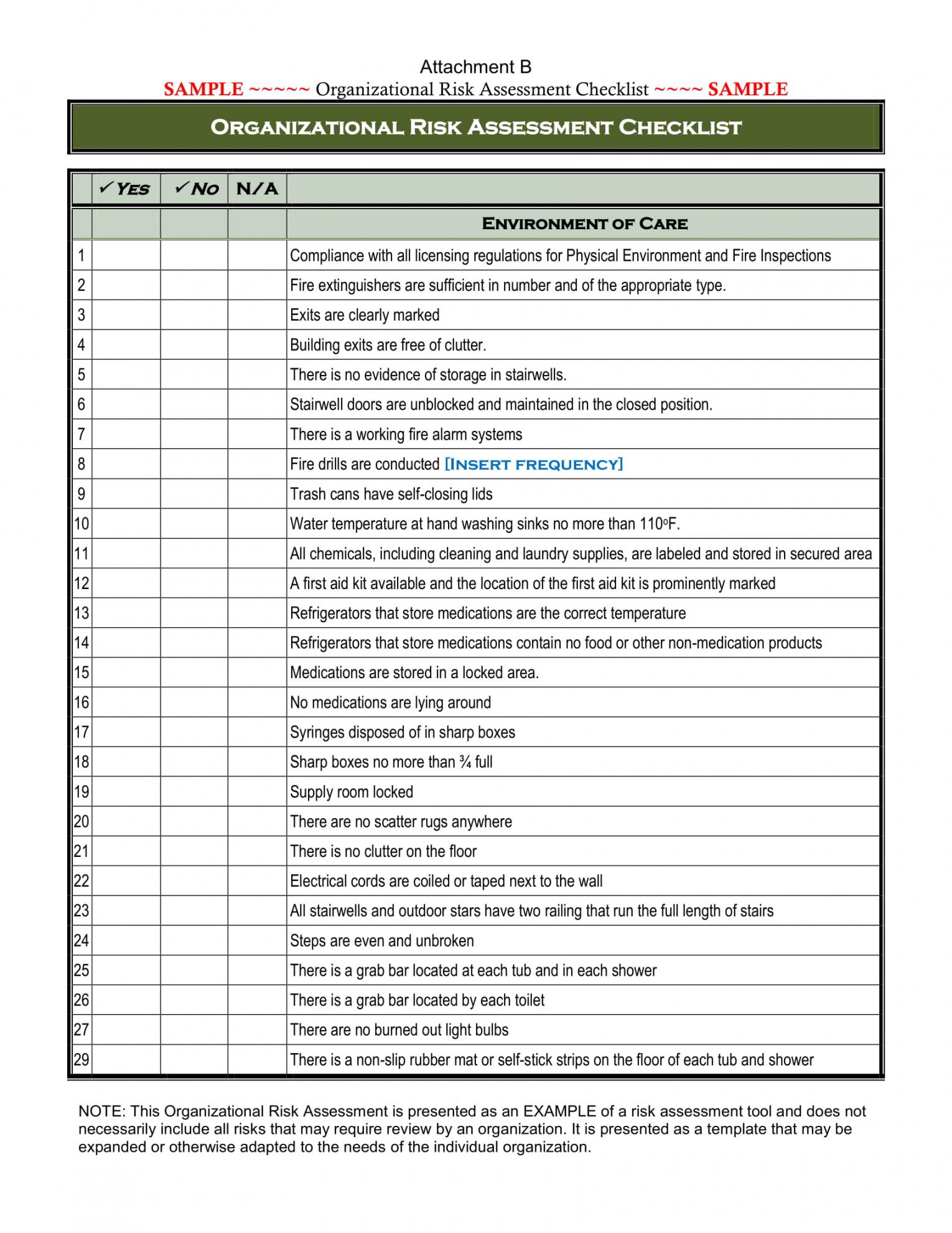 Risk Assessment Checklist Template