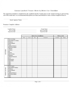 2019 landlord inspection checklist template  fillable printable rental house inspection checklist template