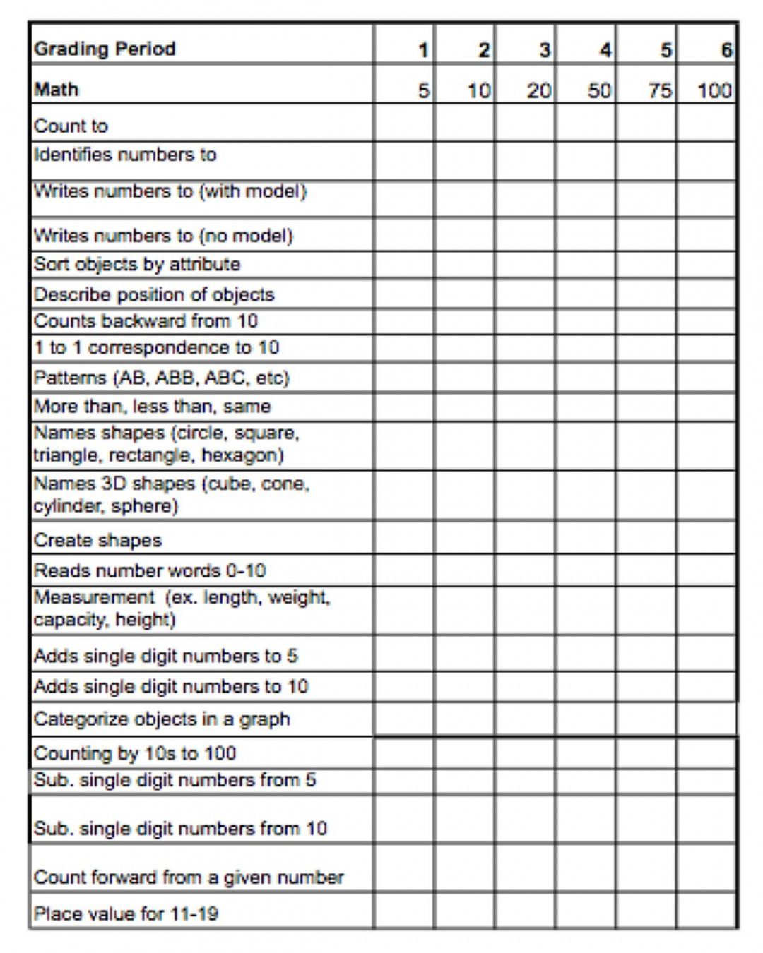 3 page kindergarten assessment  teacher girl  kindergarten teacher checklist template for assessment pdf