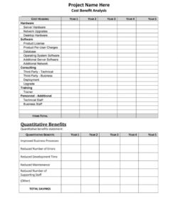 40 cost benefit analysis templates &amp; examples! ᐅ template lab operation cost analysis template doc