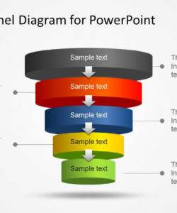 5 level funnel diagram template for powerpoint  slidemodel funnel analysis template pdf
