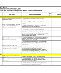 5s audit checklist excel template qms ple free production example internal financial audit checklist template