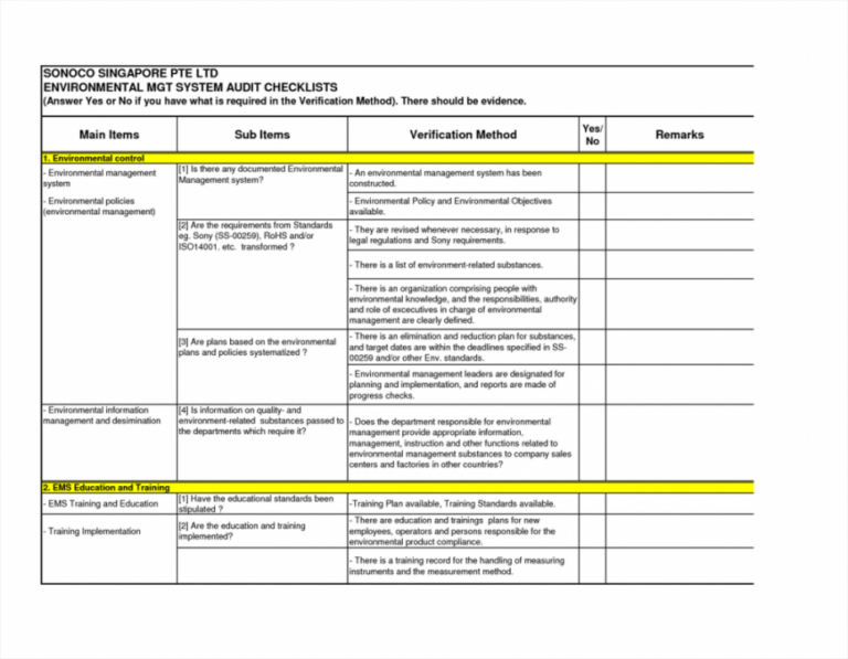 Audit Ist Excel Template Gst Form Concurrent Seo 5S Training ...