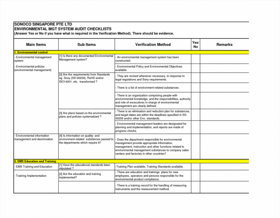 audit ist excel template gst form concurrent seo 5s training environmental audit checklist template samples