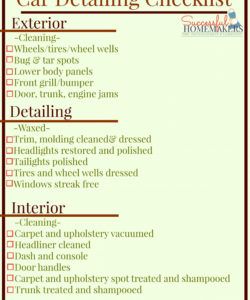 auto detailing checklist printable 546412 detailer resume auto detailing checklist template examples