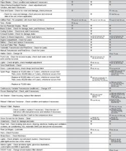 automotive ervice checklist template truck maintenance lexu tk form automotive service checklist template pdf