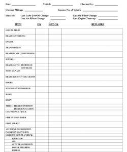 automotive service checklist template samples form pin by lone wolf auto service checklist template pdf