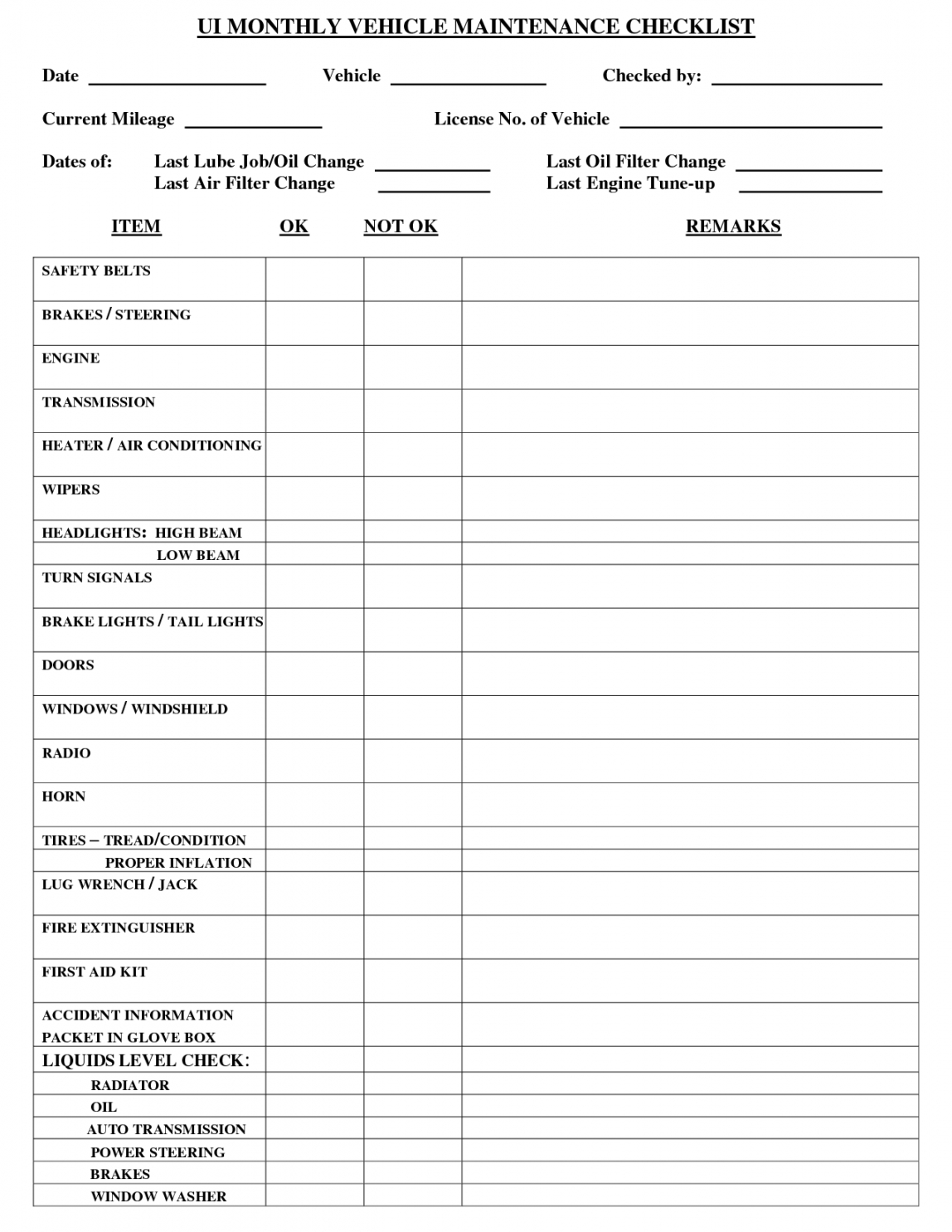 automotive service checklist template samples form pin by lone wolf auto service checklist template pdf