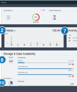 basic network and server maintenance checklist template samples server monitoring checklist template excel