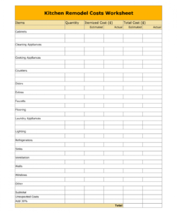 bathroom renovation checklist excel remodel for contractors material home remodel checklist template samples
