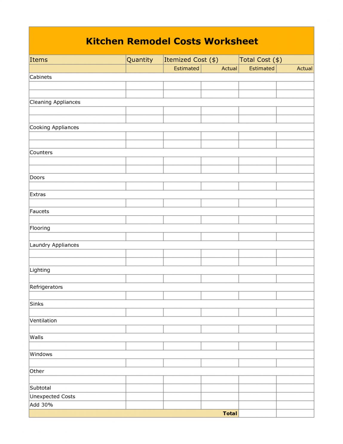 bathroom renovation checklist excel remodel for contractors material home remodel checklist template samples