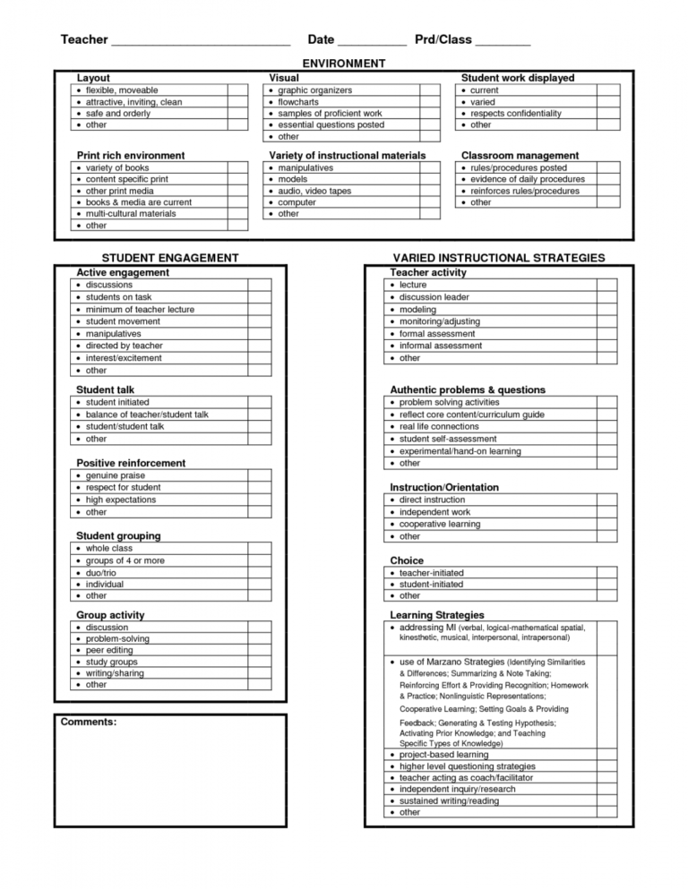 Behavior Observation Checklist Forms For Use In Assessing Functional Behavior Assessment