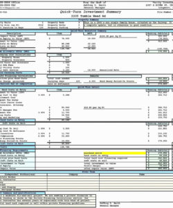 break even analysis spreadsheet or 30 best restaurant profit and restaurant break even analysis template pdf