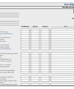 building security checklist template house excel secure spreadsheet building security checklist template samples