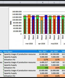 capacity analysis template  sampletemplatess  sampletemplatess capacity analysis template sample