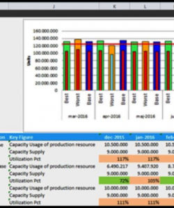 Capacity Planning Google Sheets