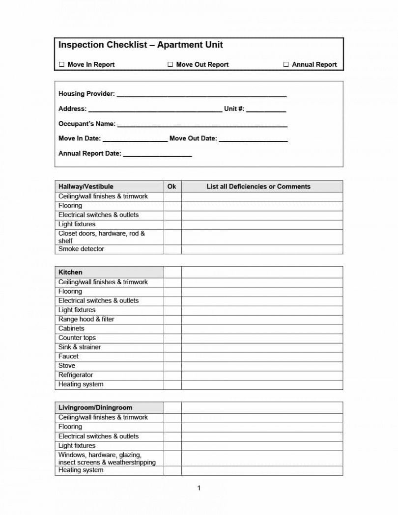 Turnover Checklist Template