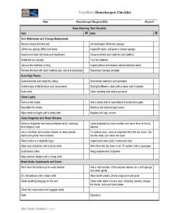 checklist template samples hotel hotelroomcleaningchecklist house hotel inspection checklist template
