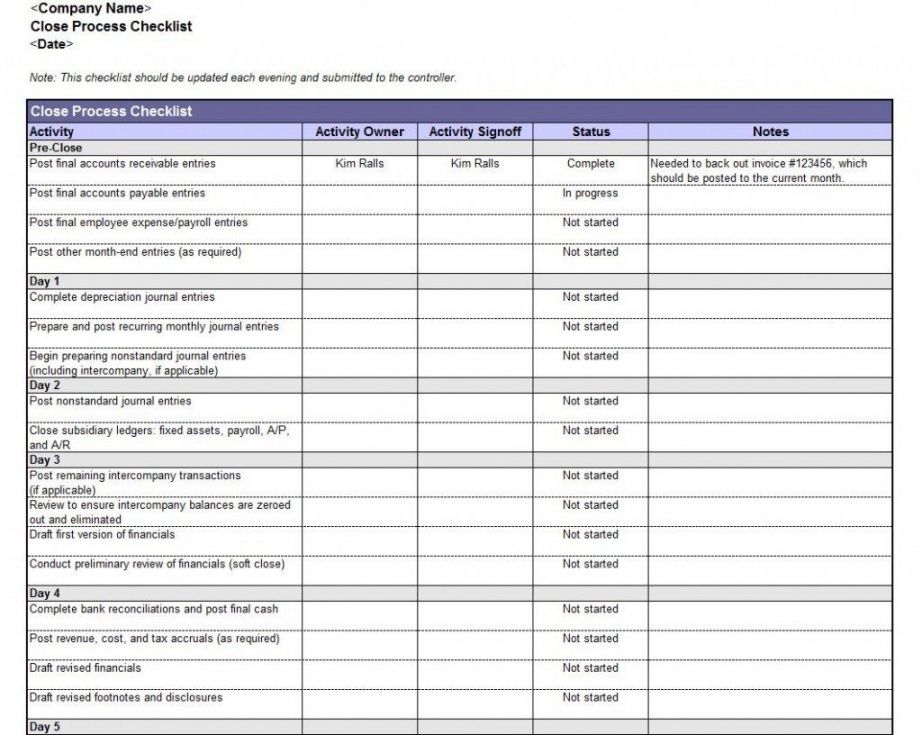 checklist template samples month end close excel example procedures month end checklist template excel examples