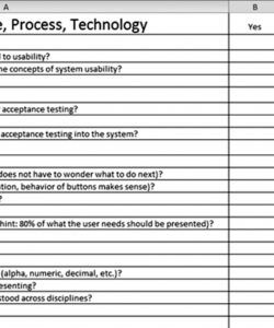 checklist template samples user e testing designing usable website testing checklist template excel