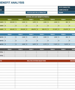 cost analysis excel template  leonseattlebabyco cost benefit analysis spreadsheet template doc