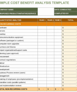 cost analysis spreadsheet template template  ebnefsieu cost analysis spreadsheet template doc