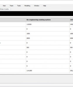 cost benefit analysis template  project management  youtube cost and benefit analysis template example