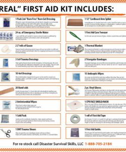 cpr checklist first aid kit contents list for schools and home with first aid kit contents checklist template