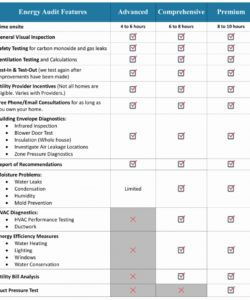 diy home energy audit checklist  martinforfreedom energy audit checklist template pdf