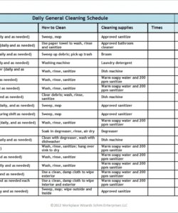 download kitchen cleaning checklist schedule school caregiver daily daily kitchen cleaning checklist template excel
