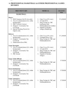 Driver Checklist Template