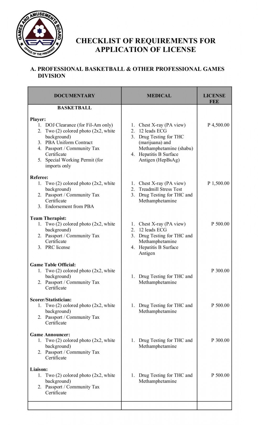 drivers e checklist template samples texas document driver illinois driver checklist template pdf