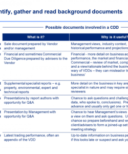 due diligence checklist template excel irs form word free vendor due diligence checklist template excel