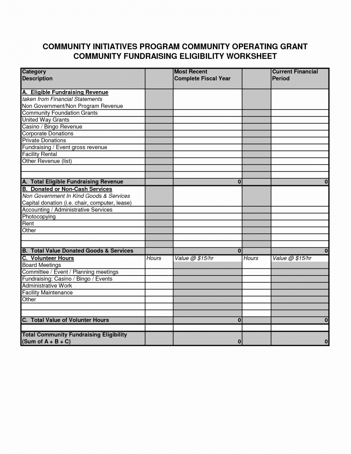 editable 016 fundraising event planning template ideas spreadsheet and best s fundraising checklist template pdf