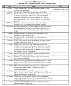 editable 019 template ideas party plan rare checklist retirement planning retirement planning checklist template pdf