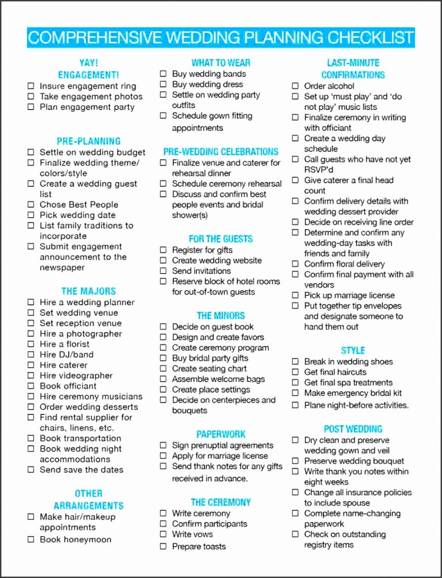 Business Travel Checklist Template Dremelmicro