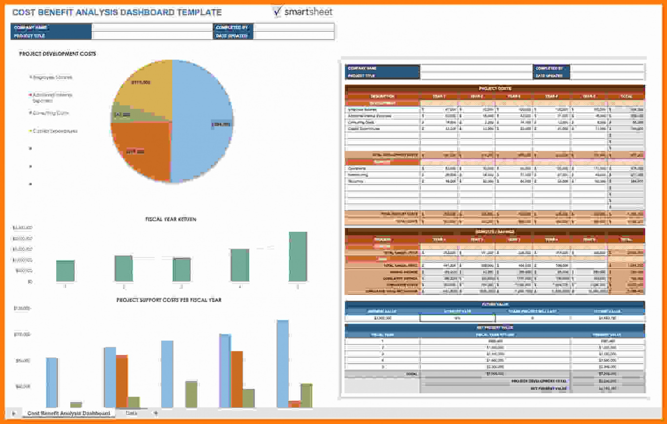 editable 10 cost benefit analysis spreadsheet  balance spreadsheet cost benefit analysis spreadsheet template pdf