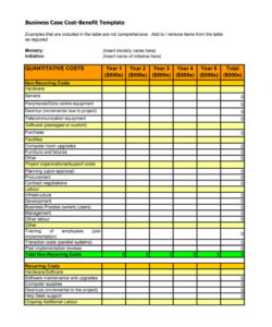 editable 40 cost benefit analysis templates &amp;amp; examples! ᐅ template lab cost and benefit analysis template example