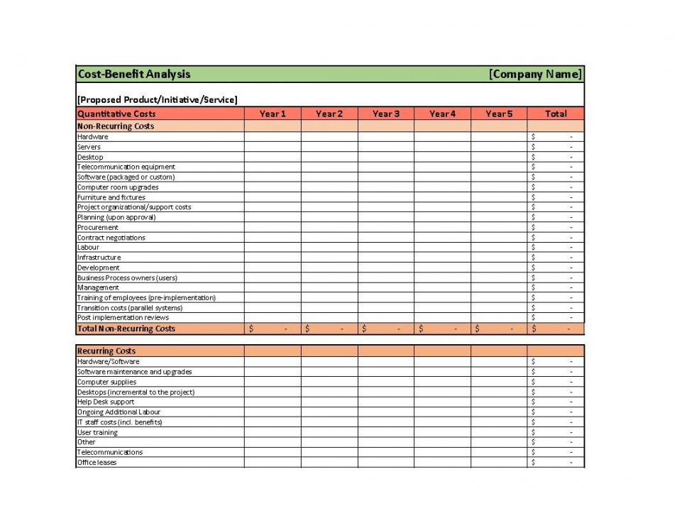 editable 40 cost benefit analysis templates &amp; examples! ᐅ template lab cost and benefit analysis template excel