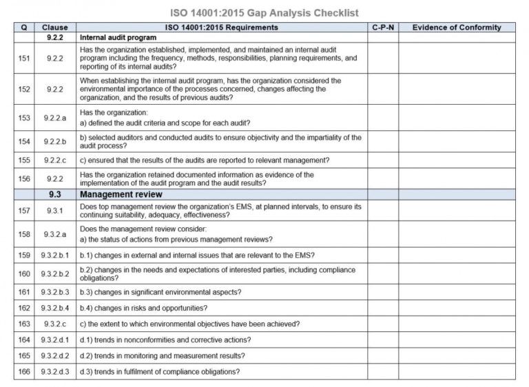 Editable Accounts Payable Audit Checklist Go Live Setup Dynamics ...