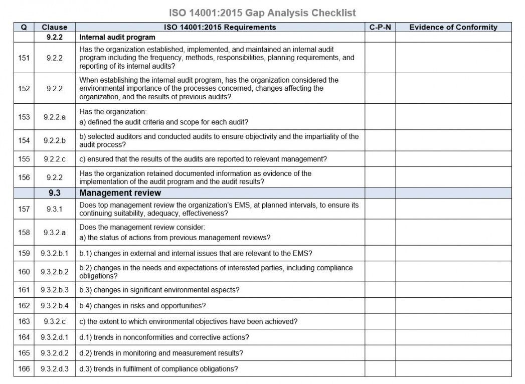 Accounts Payable Checklist Template Dremelmicro