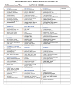 editable and another style option for da homies  b❄happyhome home inspection checklist template doc