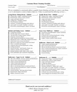 editable apartment turnover checklist template samples professional house turnover checklist template