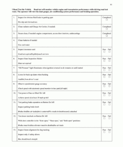 editable appendix f  sample preventive maintenance inspection checklist maintenance inspection checklist template pdf